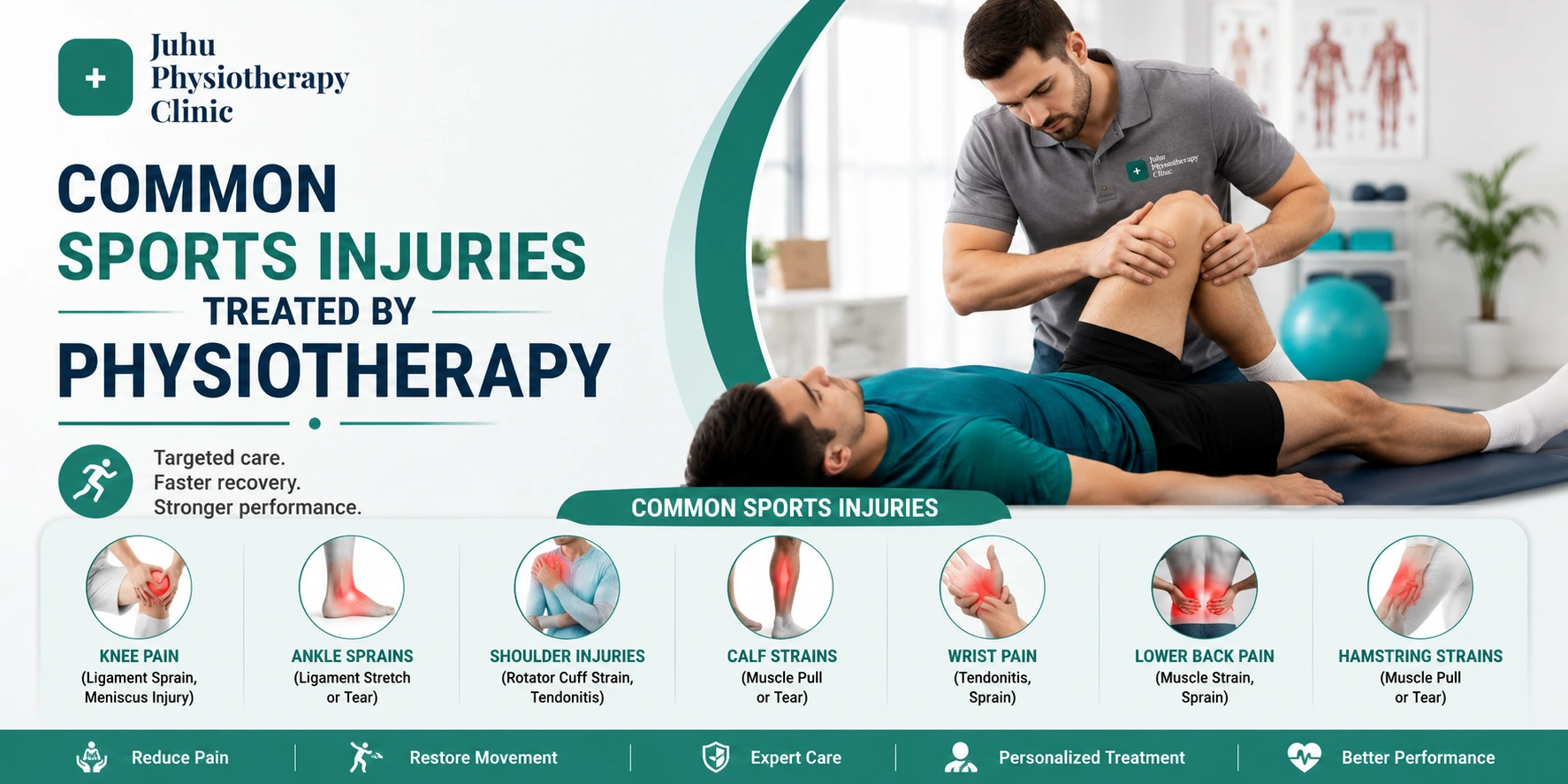 Common Sports Injuries Physiotherapy